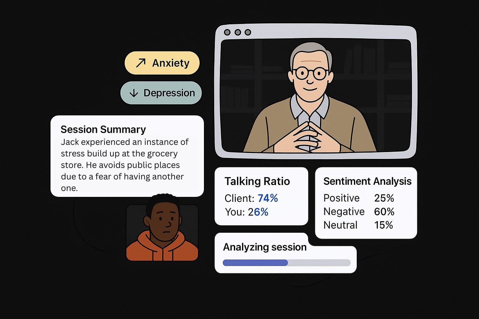 Dashboard visualization